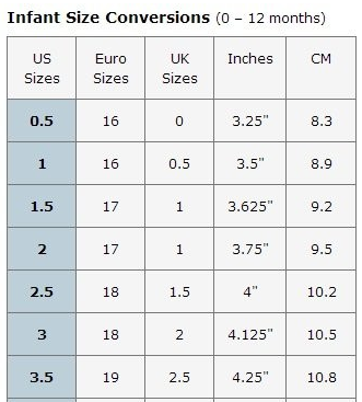 海淘童鞋尺码攻略教你海淘宝宝童鞋怎么选择正确尺码