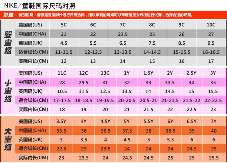 Nike耐克运动鞋海淘尺码攻略 Nike耐克鞋子海淘尺码对照表