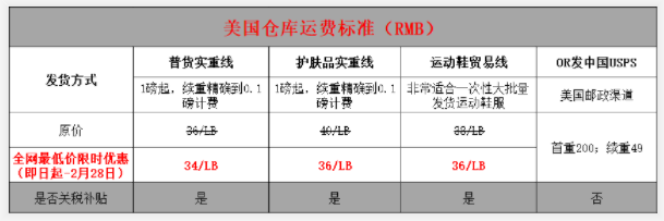 美國轉(zhuǎn)運免稅