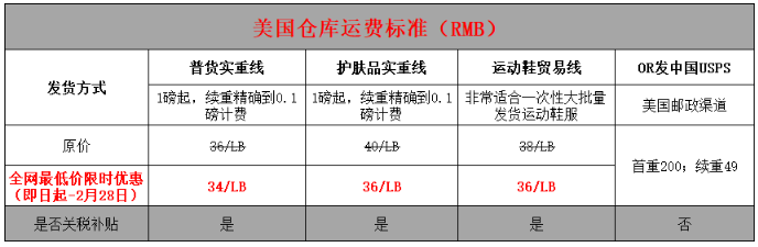 美国海淘转运