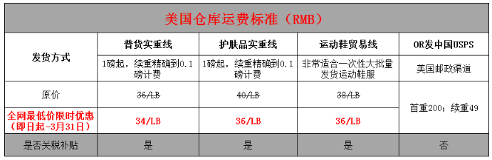 美国转运公司