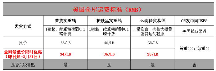 美國(guó)海淘轉(zhuǎn)運(yùn)