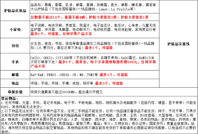 美国转运公司