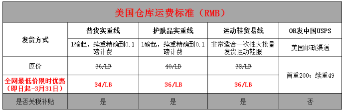 美国转运收费