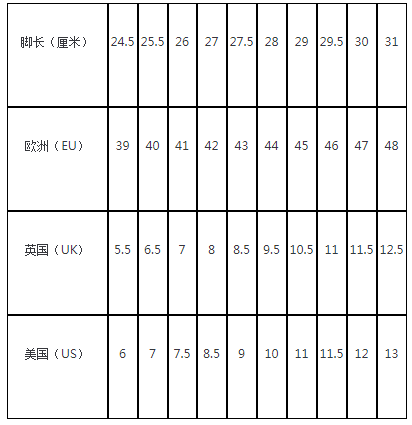 迪卡侬鞋码