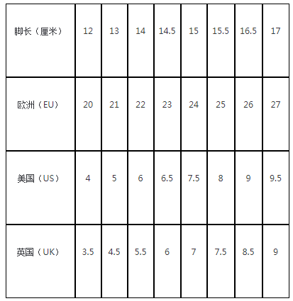 迪卡儂鞋碼