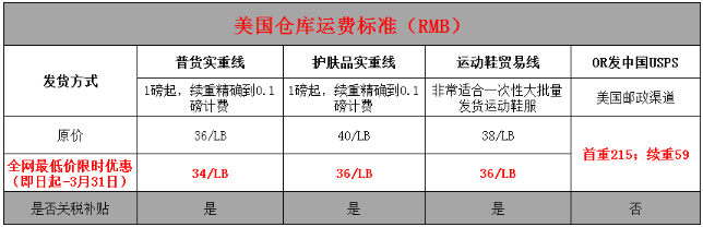 美國轉(zhuǎn)運公司