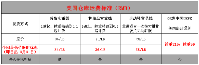 美國(guó)轉(zhuǎn)運(yùn)公司