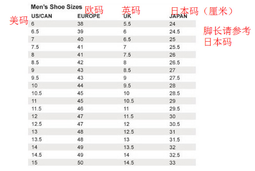 海淘鞋子尺碼