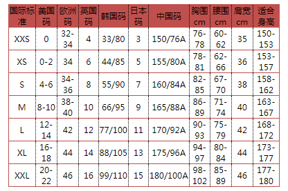 海淘尺码选择