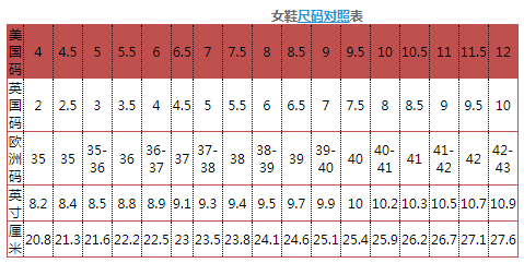 海淘尺碼選擇