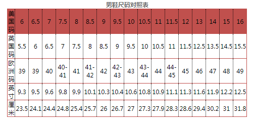 海淘尺码选择