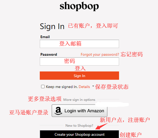 Shopbop注册流程