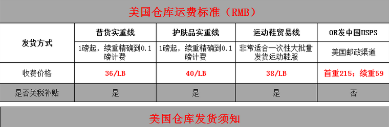 爱淘转运美国运费