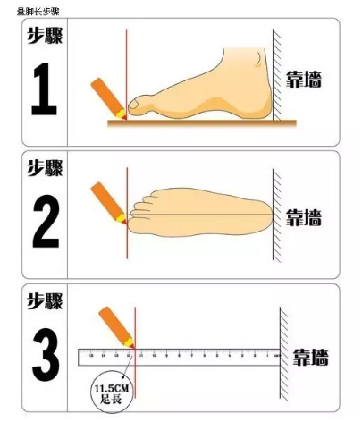 服饰鞋子尺码