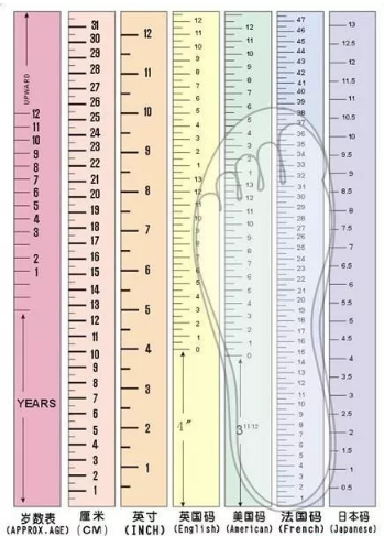 海淘鞋子尺碼