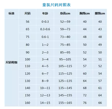 美国童装尺码