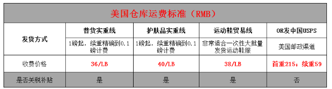 美淘转运公司