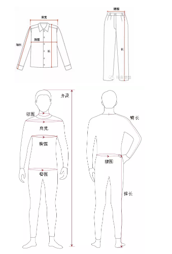 新手海淘尺码