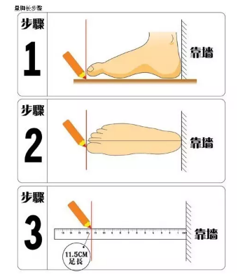 海淘海外尺碼