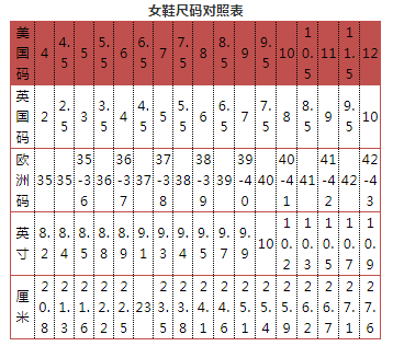 海淘海外尺碼