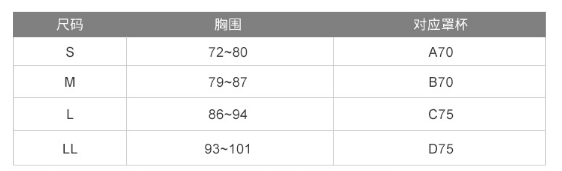 cecile內(nèi)衣尺碼