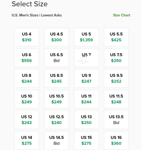 stockx是個怎樣的平臺？超全stockx美國官網(wǎng)球鞋海淘攻略教程