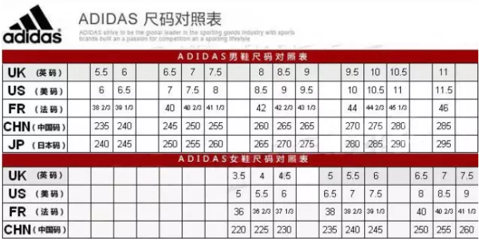 海淘adidas鞋子尺码怎么选？