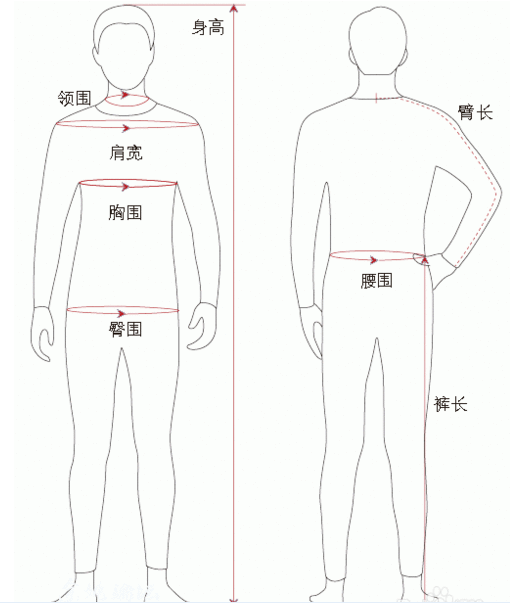 愛淘轉(zhuǎn)運