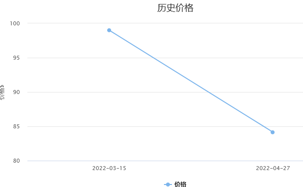 爱淘转运