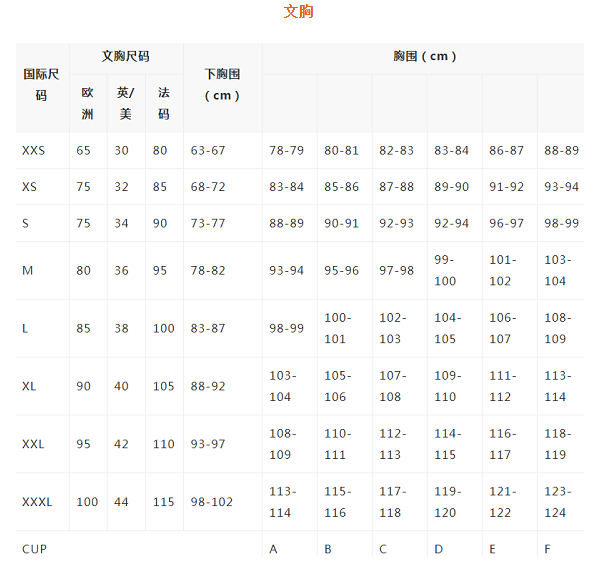 海淘服裝尺碼大全，全網(wǎng)最全海淘服裝尺碼，各種國(guó)外服裝尺碼大全