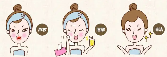 海淘卸妝用品集合|熱門+小眾卸妝產(chǎn)品集合~