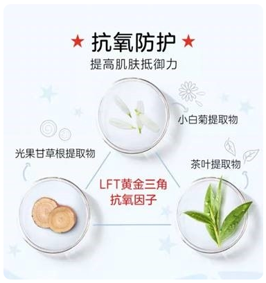 First Aid Beauty急救美人面霜可以天天用吗？FBA面霜容易致痘吗？