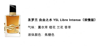 YSL自由之水去哪买最划算,YSL自由之水有几款？