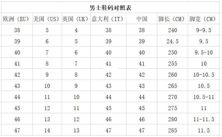 Golden Goose男生女生鞋码的尺码对照表