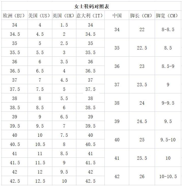 Golden Goose男生女生鞋碼的尺碼對照表